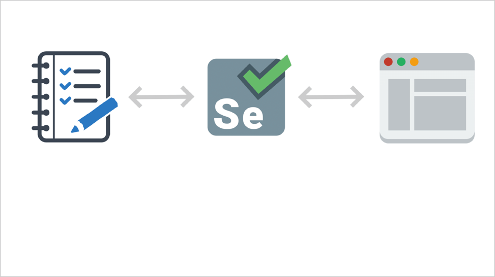 Модульное тестирование интерфейсов в Headless Chrome. Лекция Яндекса - 8