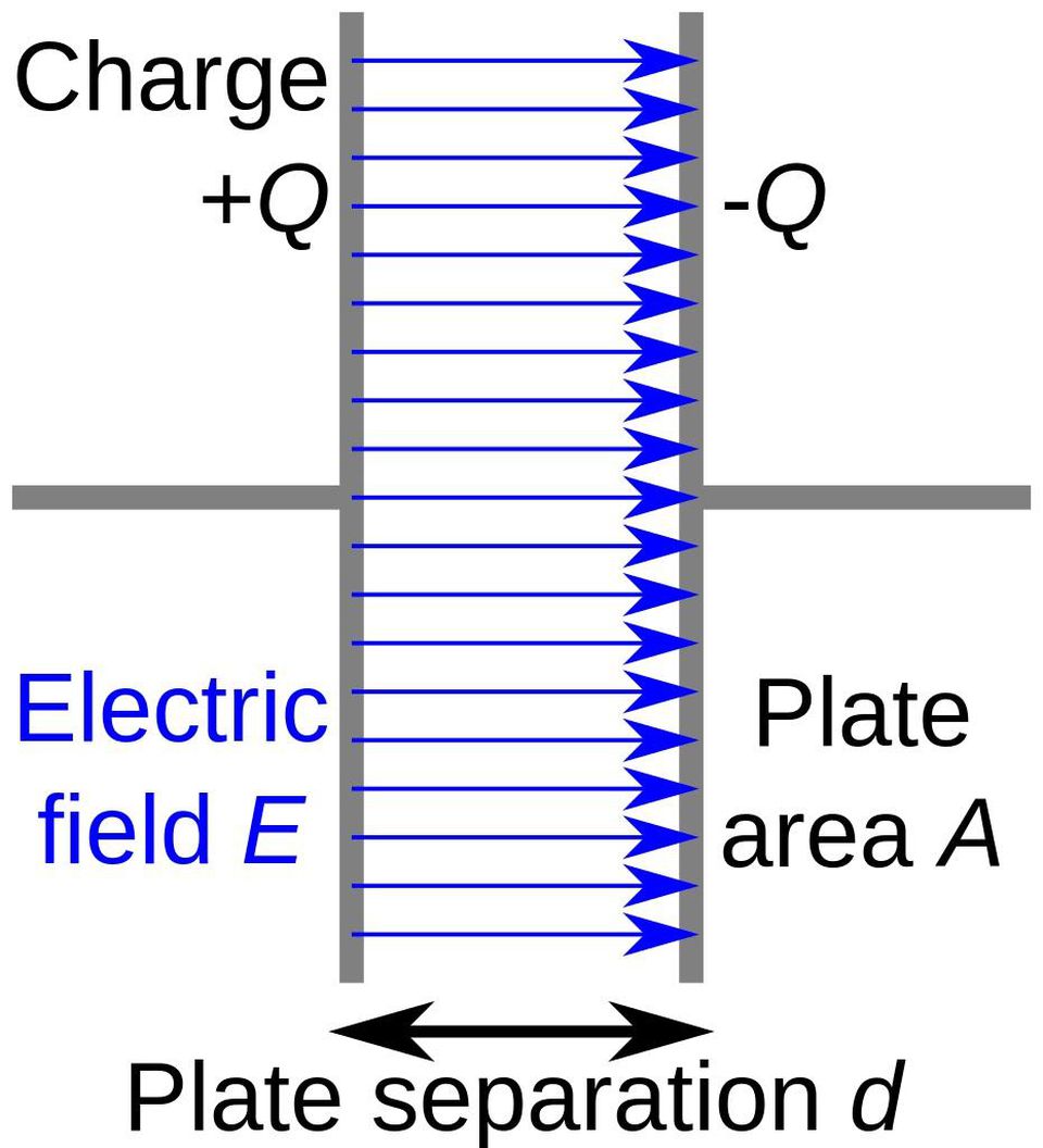 Почему космонавтам недоступна искусственная гравитация? - 6 Почему космонавтам недоступна искусственная гравитация? - 6