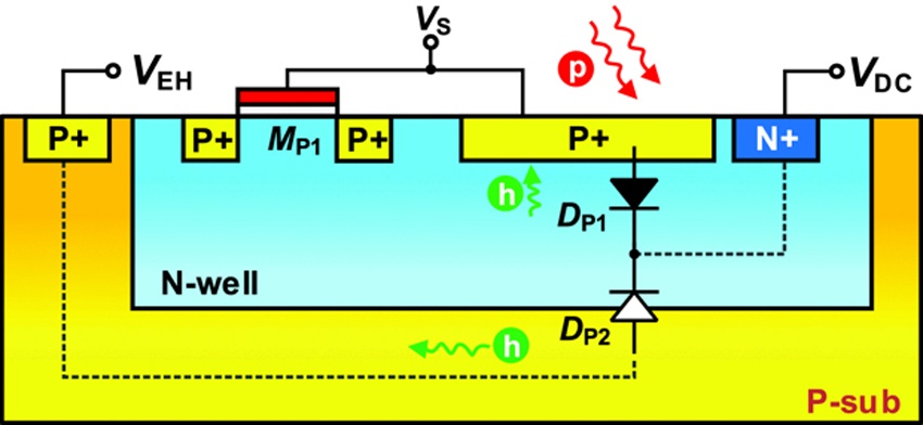 Ученые создали камеру размером меньше миллиметра, и ей не нужна батарея - 4 Ученые создали камеру размером меньше миллиметра, и ей не нужна батарея - 4