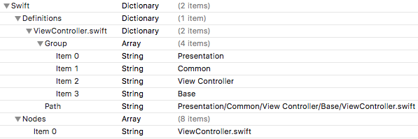 Как победить рутину, или Готовое приложение в Xcode за пару кликов - 3 Как победить рутину, или Готовое приложение в Xcode за пару кликов - 3