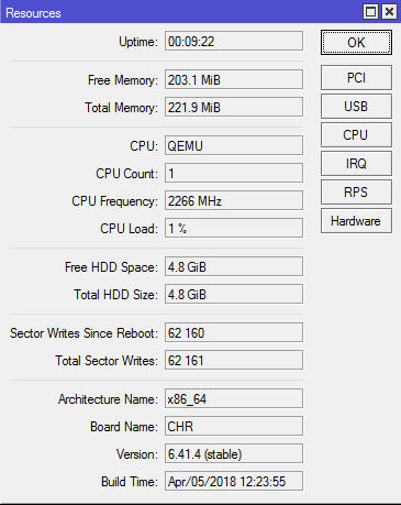 Быстрая установка Mikrotik Cloud Hosted Router на хостинг с KVM - 1