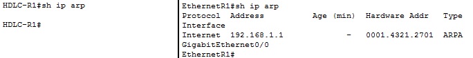 Практическое отличие Ethernet и HDLC на пальцах (ICMP) - 5