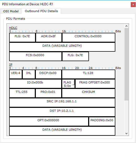 Практическое отличие Ethernet и HDLC на пальцах (ICMP) - 6