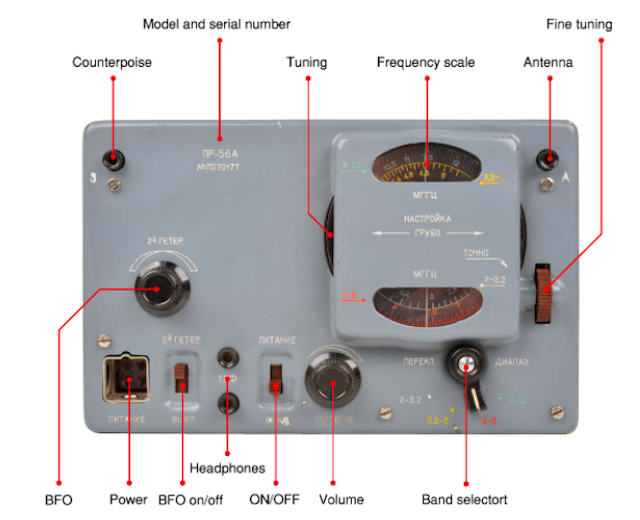 Советские радиостанции эпохи холодной войны - 34