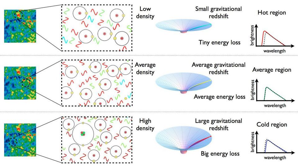 5 фотографий НАСА, изменивших мир - 5 5 фотографий НАСА, изменивших мир - 5