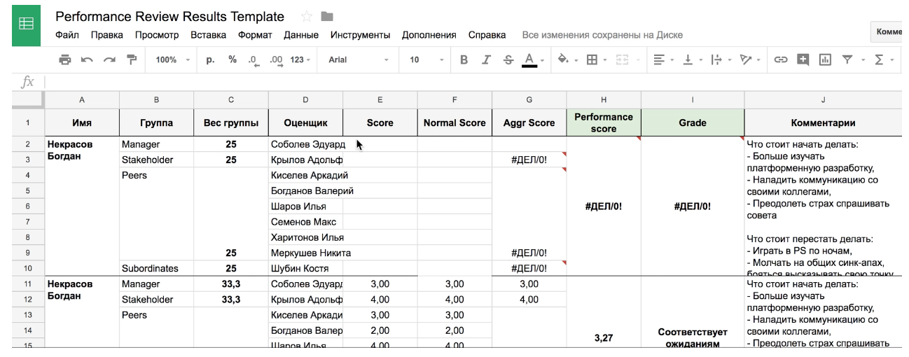 Улучшая performance review - 27