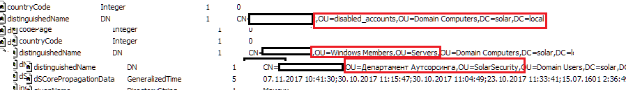 SOC for intermediate. Разбираемся в том, что защищаем, или как провести инвентаризацию инфраструктуры - 3