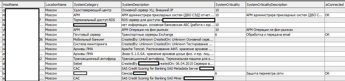 SOC for intermediate. Разбираемся в том, что защищаем, или как провести инвентаризацию инфраструктуры - 5