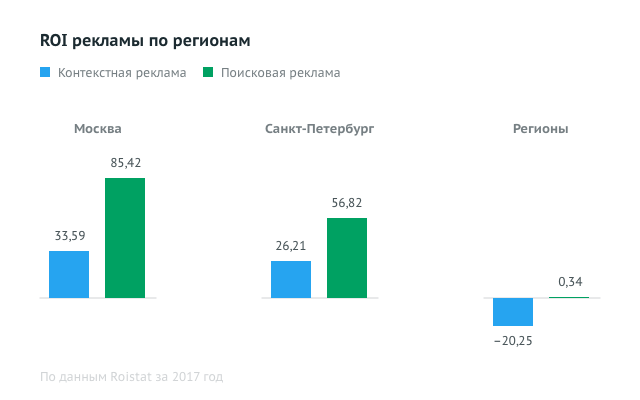 chart_04