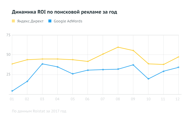 chart_07