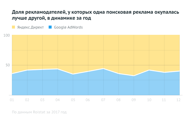 chart_06