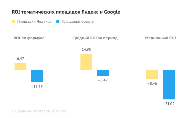 chart_03