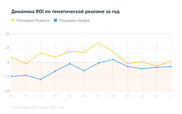 chart_08