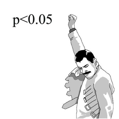 Пять мифов о Data Science - 5 Пять мифов о Data Science - 5