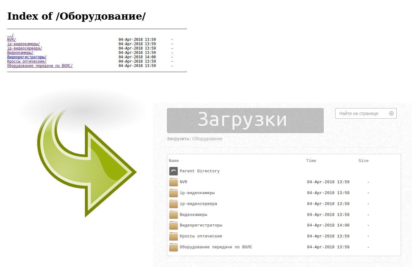 Сколько стоит листинг. Красивый листинг файлов и директорий в nginx. Листинг программы. Листинг в приложении. Apache листинг директорий.