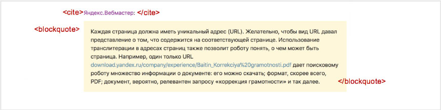 Пример использования тегов цитирования в статье