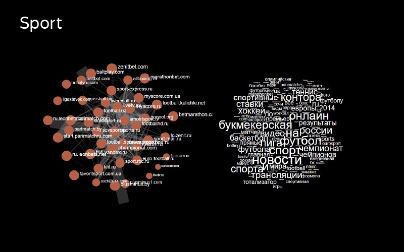 JupyterHub, или как управлять сотнями пользователей Python. Лекция Яндекса - 4