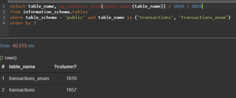 Postgres Enum - 2