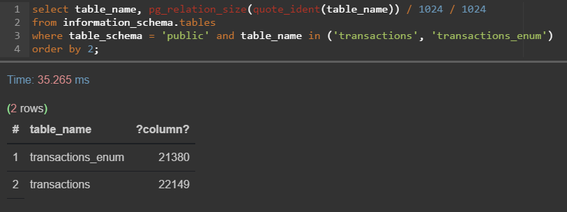 Postgres Enum - 3