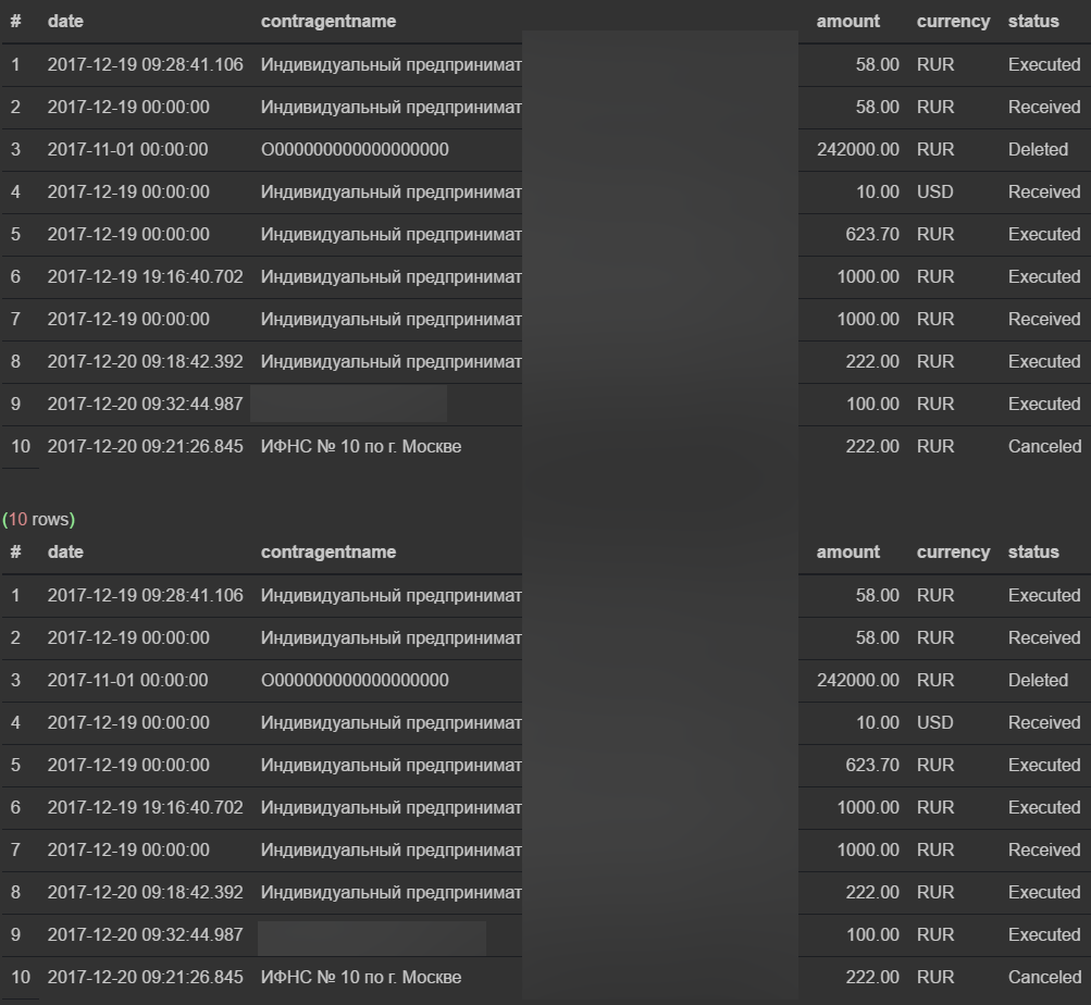 Postgres Enum - 4 Postgres Enum - 4