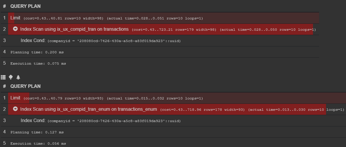 Postgres Enum - 5