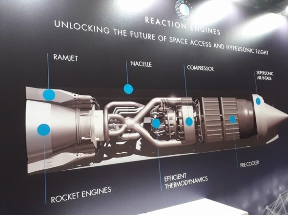 Boeing инвестировала в компанию Reaction Engines, которая разрабатывает гибридный ракетный двигатель - 2