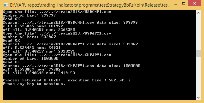 Прогнозируем направление движения цены с эффективностью 60% на минутном графике - 2 image