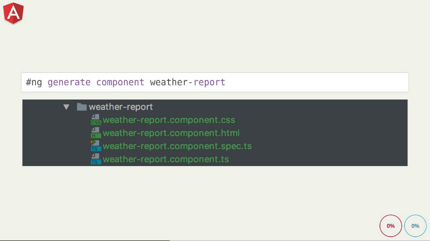 Бешеные псы: Angular 2 vs React - 10