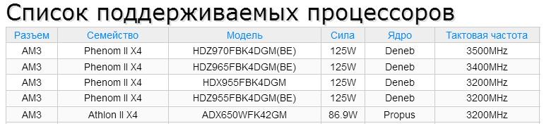 Герои прошлого и наши дни: тестирование AGP-видеокарты на более современной системе - 6