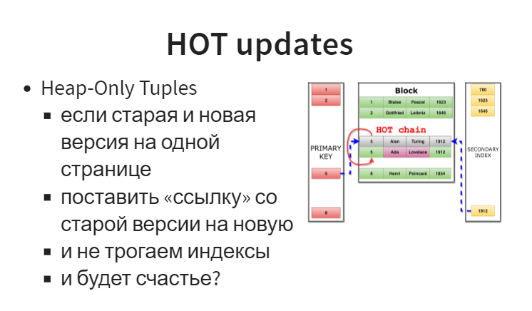 DevConf: переход Uber с PostgreSQL на MySQL - 6