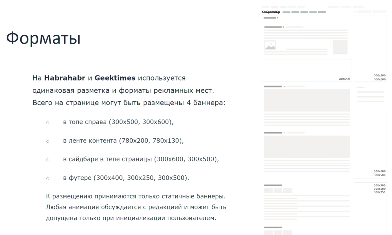 Эволюция рекламы на TechMedia - 20 Эволюция рекламы на TechMedia - 20