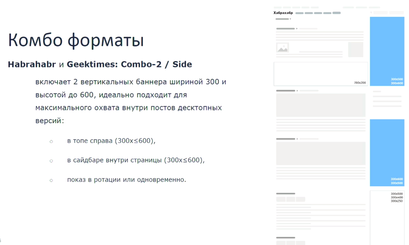 Эволюция рекламы на TechMedia - 22 Эволюция рекламы на TechMedia - 22