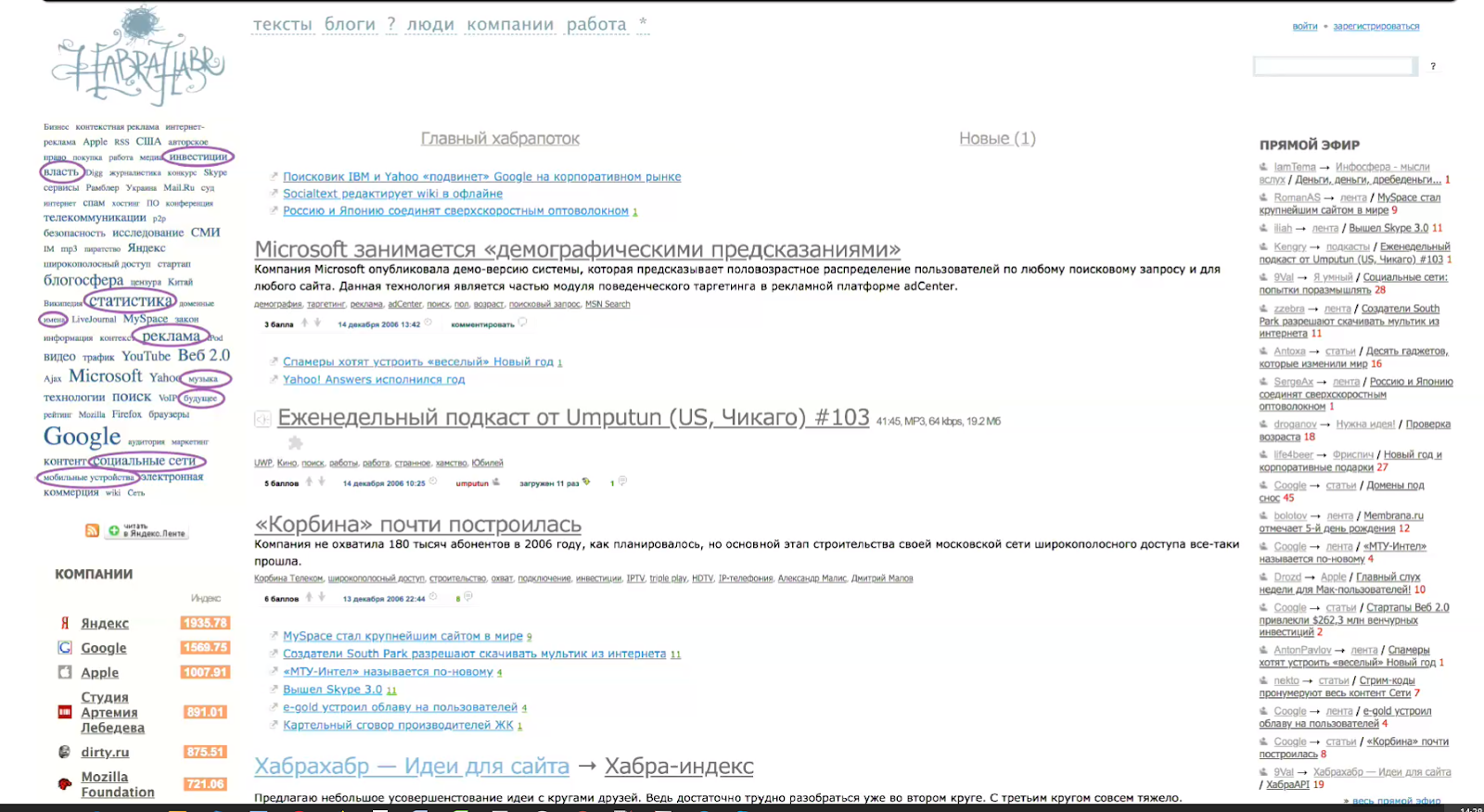Эволюция рекламы на TechMedia - 3 Эволюция рекламы на TechMedia - 3