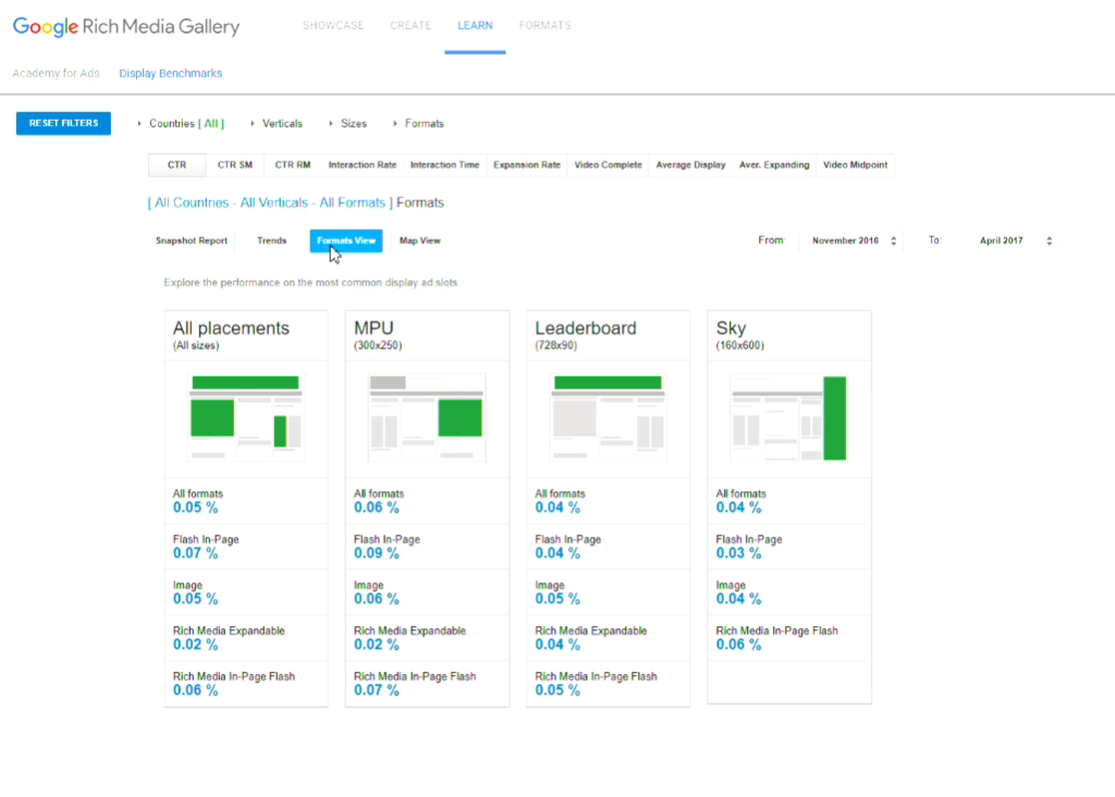 Эволюция рекламы на TechMedia - 30 Эволюция рекламы на TechMedia - 30
