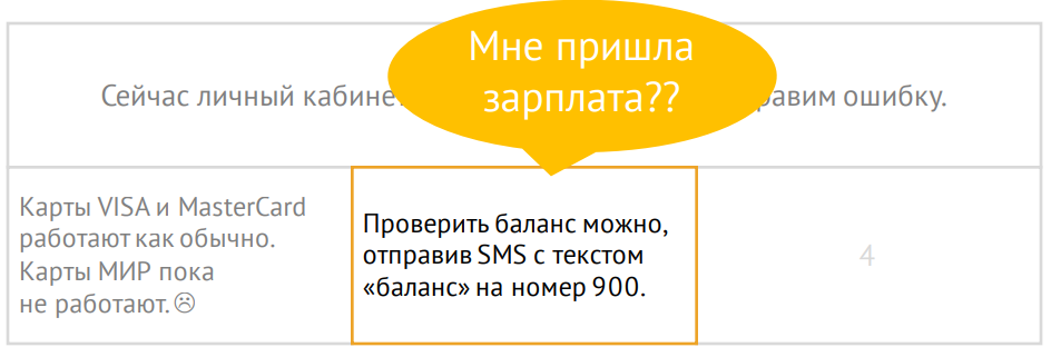 Интерфейсы: как сообщать пользователю, если «Упс, что-то пошло не так» - 16