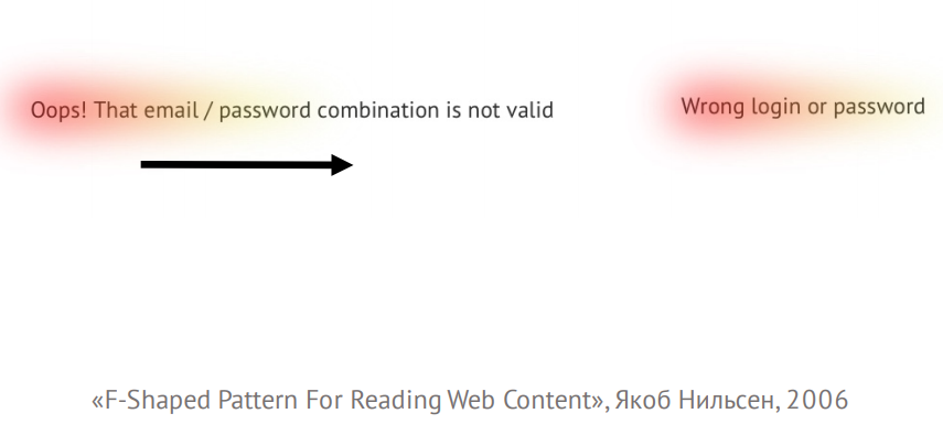 Интерфейсы: как сообщать пользователю, если «Упс, что-то пошло не так» - 36