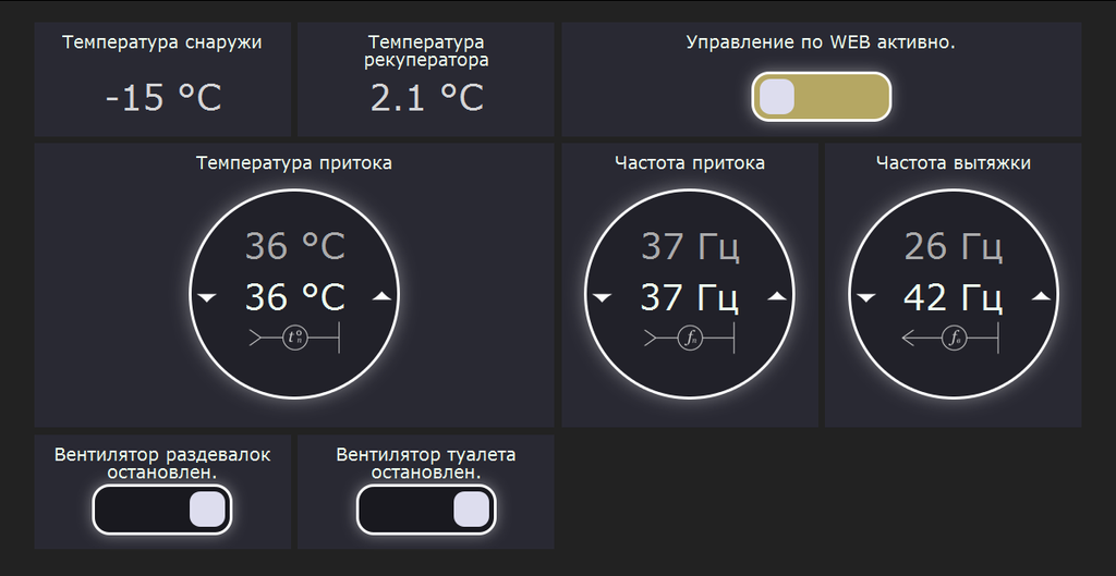 Одна небольшая вентиляция - 4 старая веб-морда