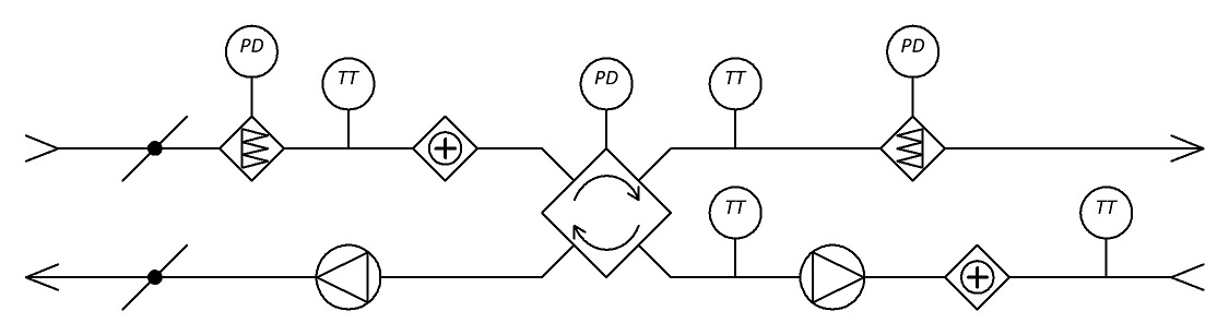 Одна небольшая вентиляция - 1 схема установки