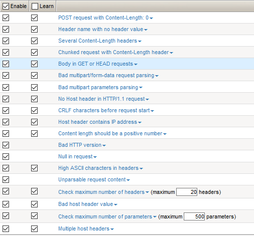 Всё дело в комбинации: история системы безопасности одного сайта - 5 Всё дело в комбинации: история системы безопасности одного сайта - 5