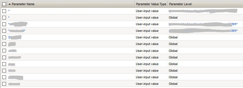 Всё дело в комбинации: история системы безопасности одного сайта - 6 Всё дело в комбинации: история системы безопасности одного сайта - 6