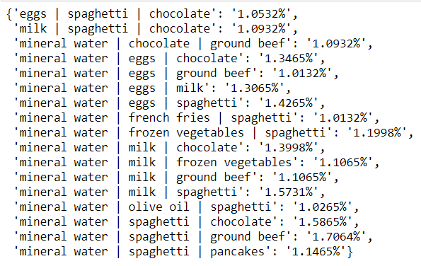 Ассоциативные правила, или пиво с подгузниками - 103 Ассоциативные правила, или пиво с подгузниками - 103