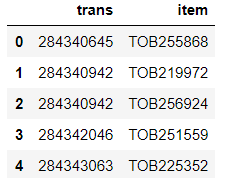Ассоциативные правила, или пиво с подгузниками - 104 Ассоциативные правила, или пиво с подгузниками - 104