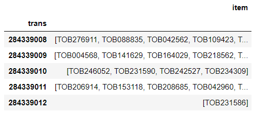 Ассоциативные правила, или пиво с подгузниками - 105 Ассоциативные правила, или пиво с подгузниками - 105