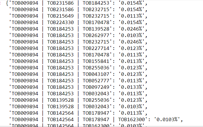 Ассоциативные правила, или пиво с подгузниками - 106 Ассоциативные правила, или пиво с подгузниками - 106