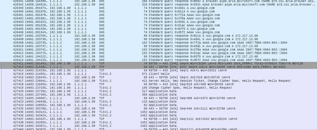 Как спрятать DNS-запросы от любопытных глаз провайдера - 7