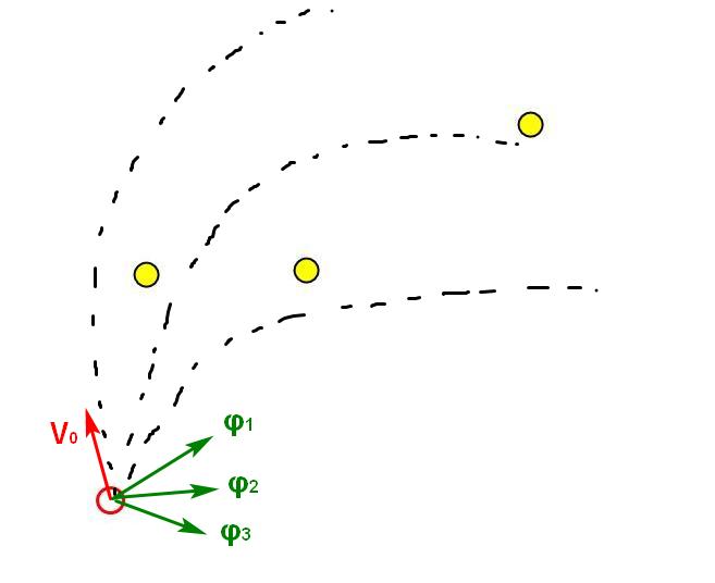 Немного о физике в почти Agar IO на aicups.ru - 4 image