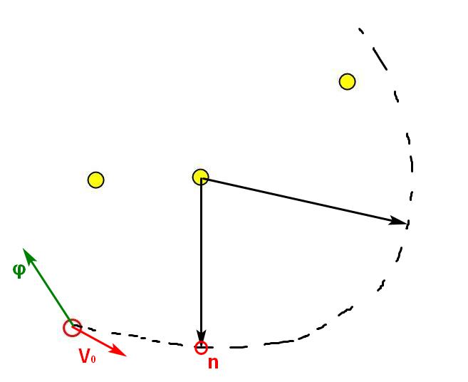 Немного о физике в почти Agar IO на aicups.ru - 5 image