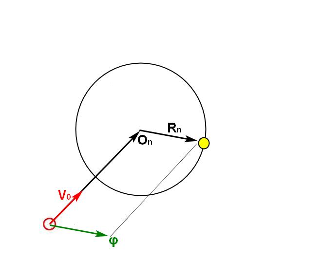 Немного о физике в почти Agar IO на aicups.ru - 7 image