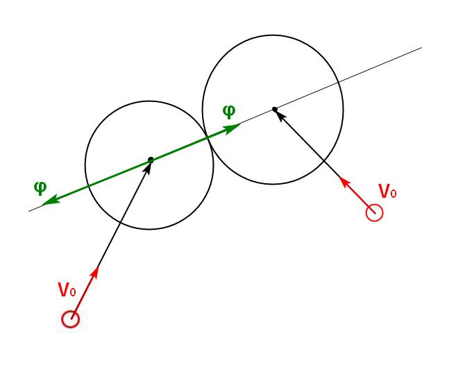 Немного о физике в почти Agar IO на aicups.ru - 8 image