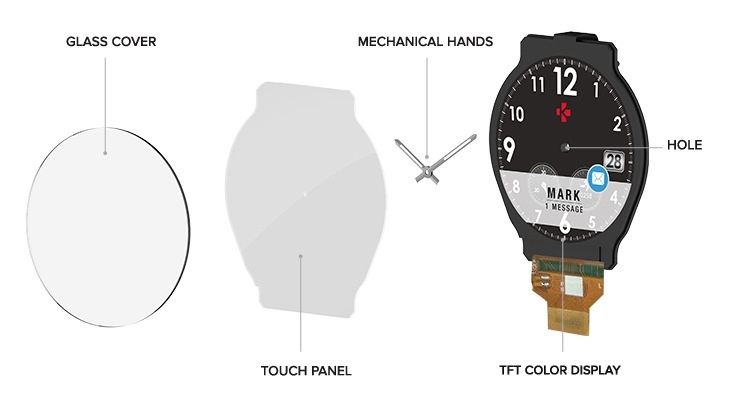 Первые и единственные настоящие гибридные смарт-часы: MyKronoz ZeTime - 16